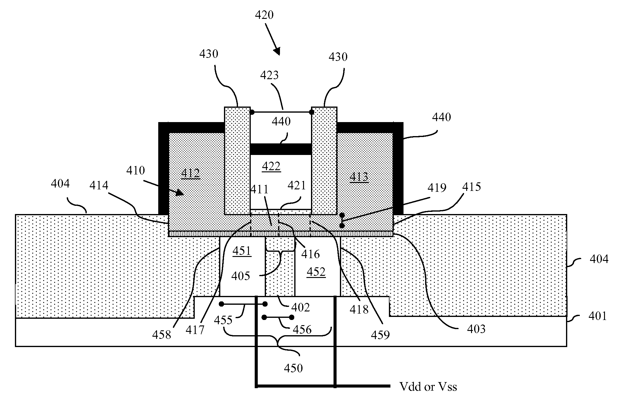 Fully-depleted low-body doping field effect transistor (FET) with reverse short channel effects (SCE) induced by self-aligned edge back-gate(s)