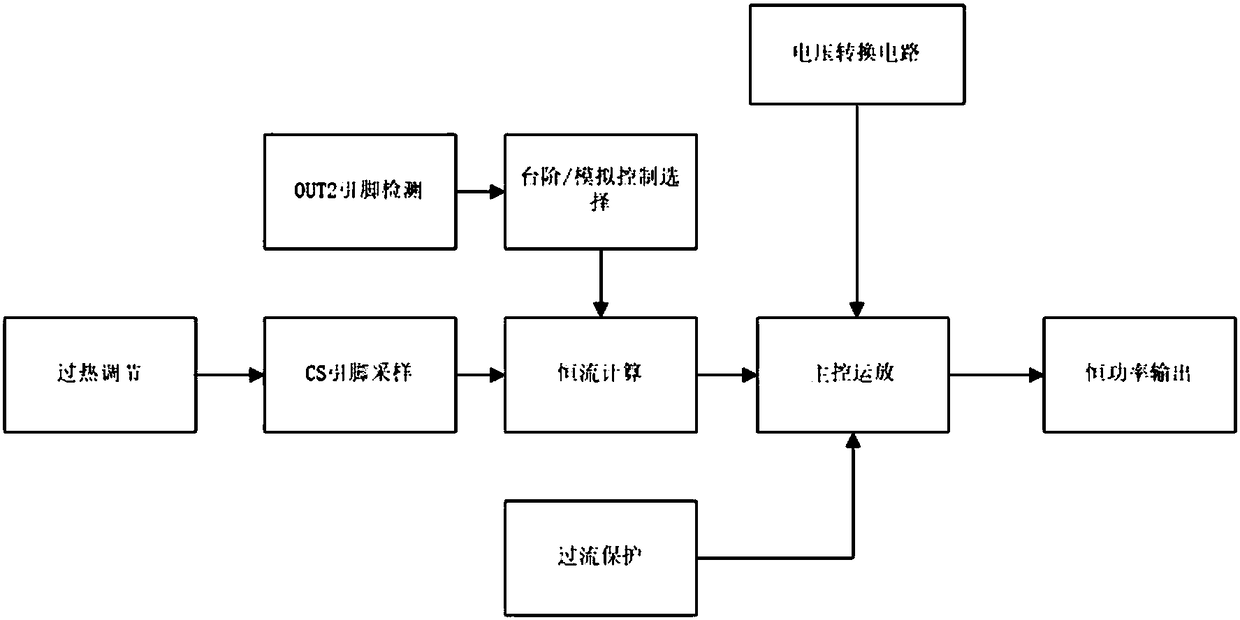 led linear constant power drive circuit