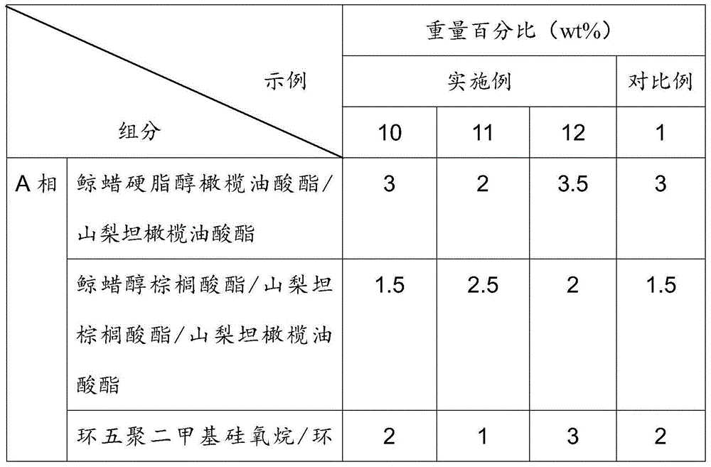 Tibetan medicine composition and preparation method and application thereof