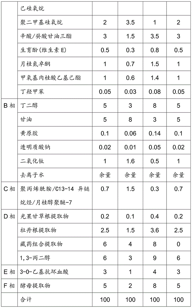 Tibetan medicine composition and preparation method and application thereof