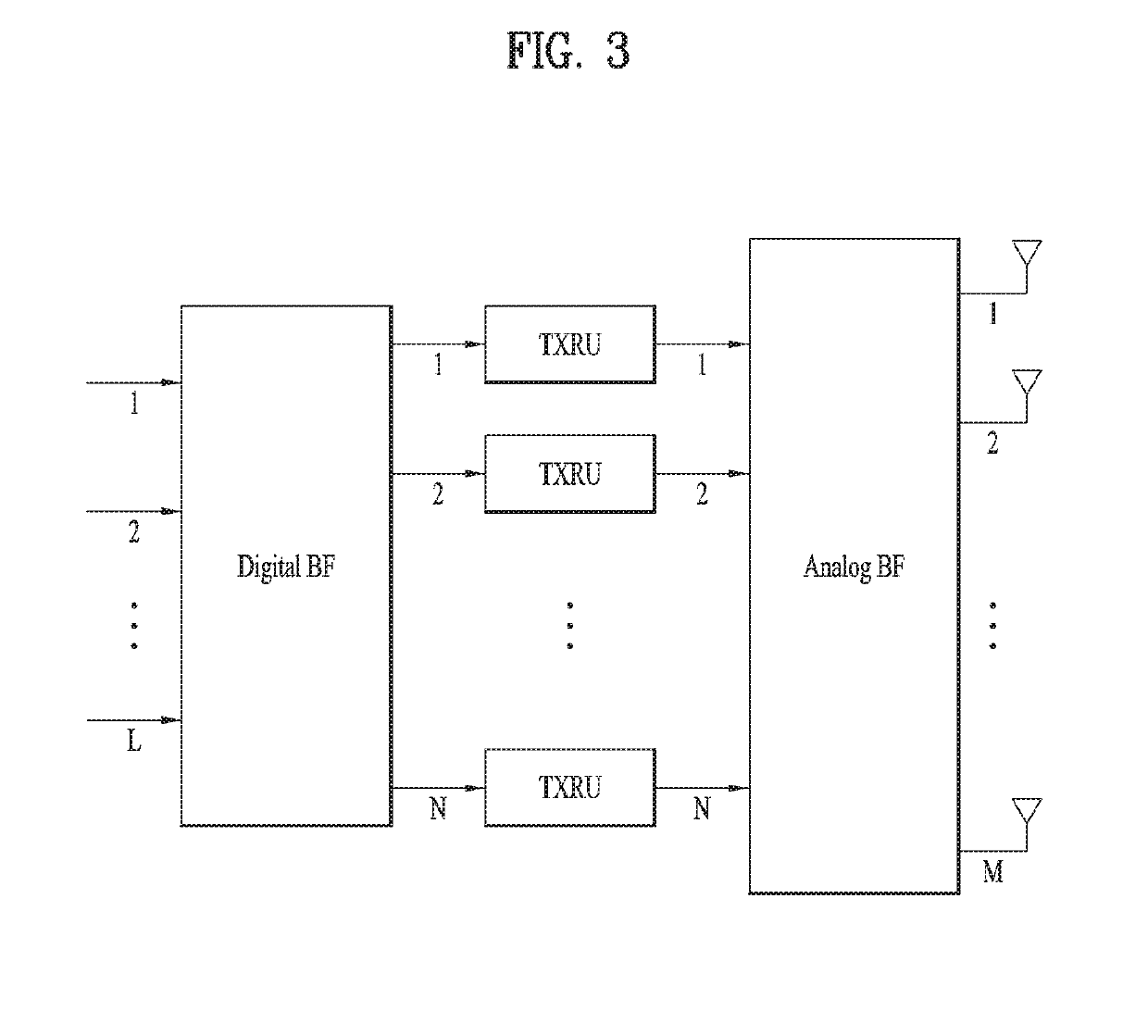 Method and user equipment for transmitting random access preamble, and method and base station for receiving random access preamble