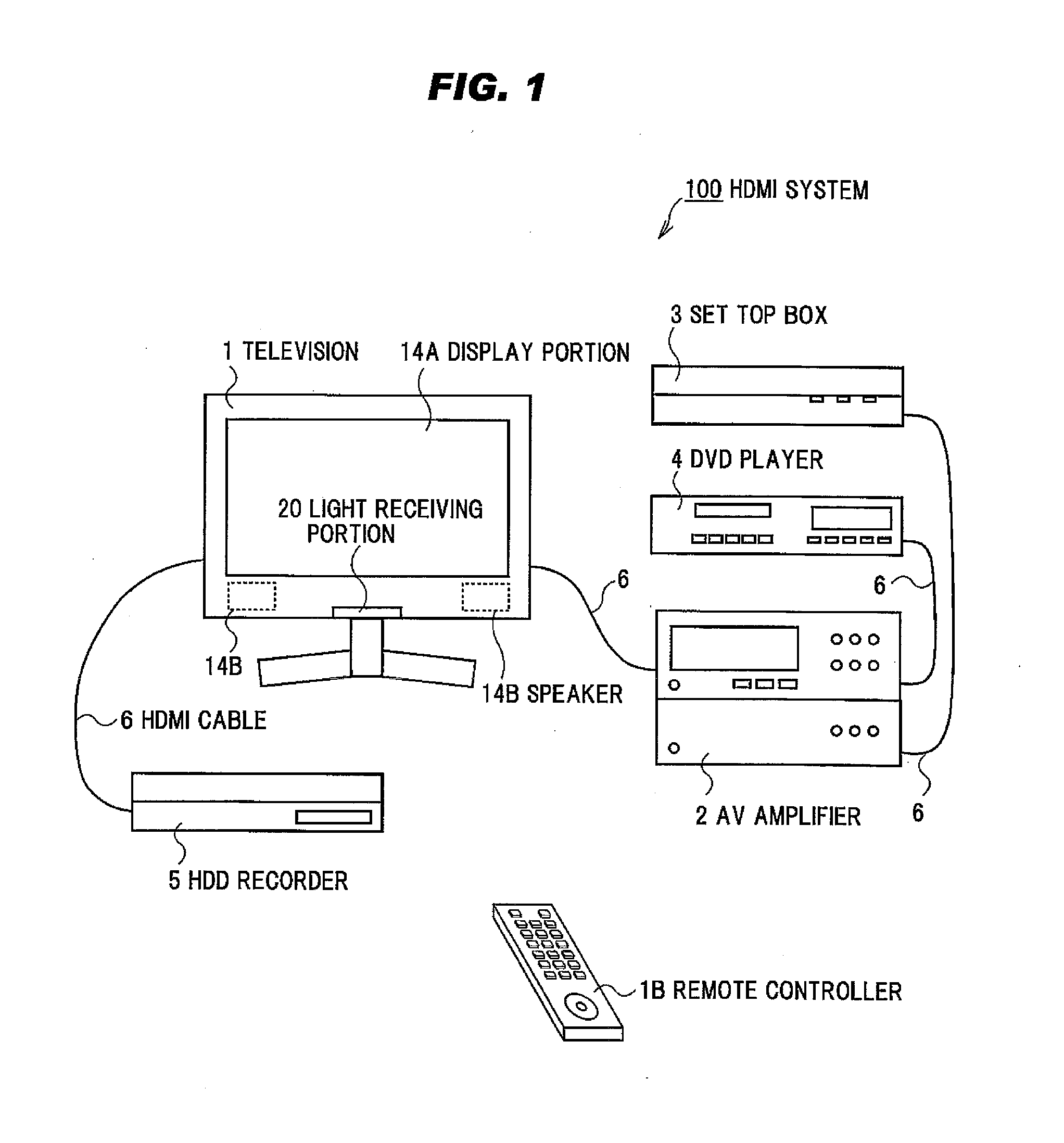 Electronic apparatus and connected apparatus searching method