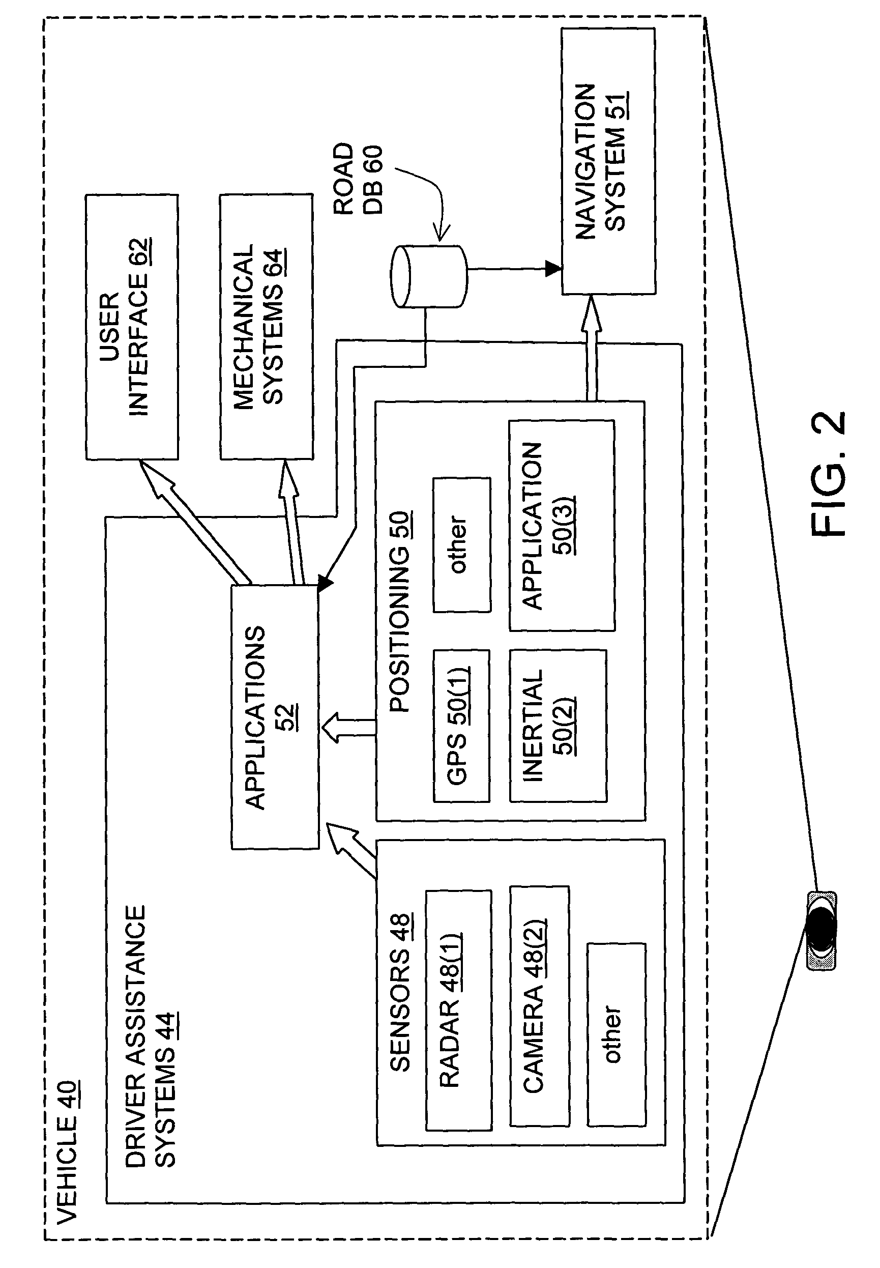 Method of representing road lanes