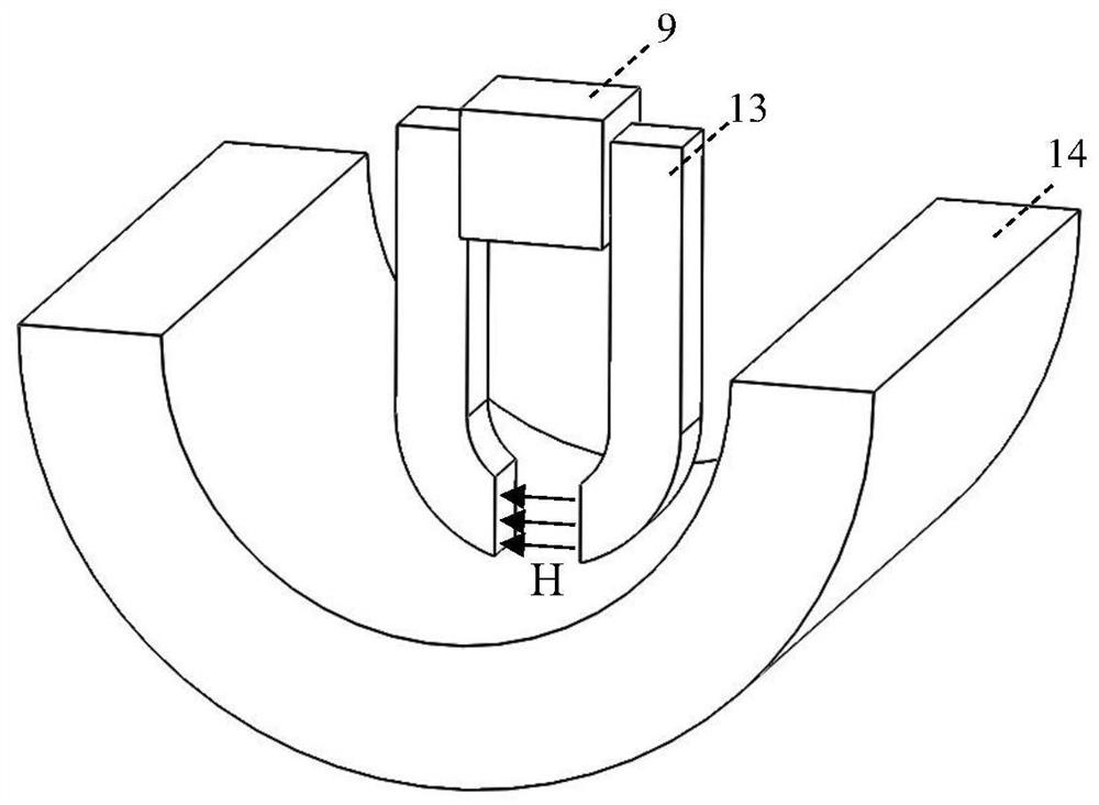 Micro-magnetic nondestructive testing sensors suitable for concave curved surface