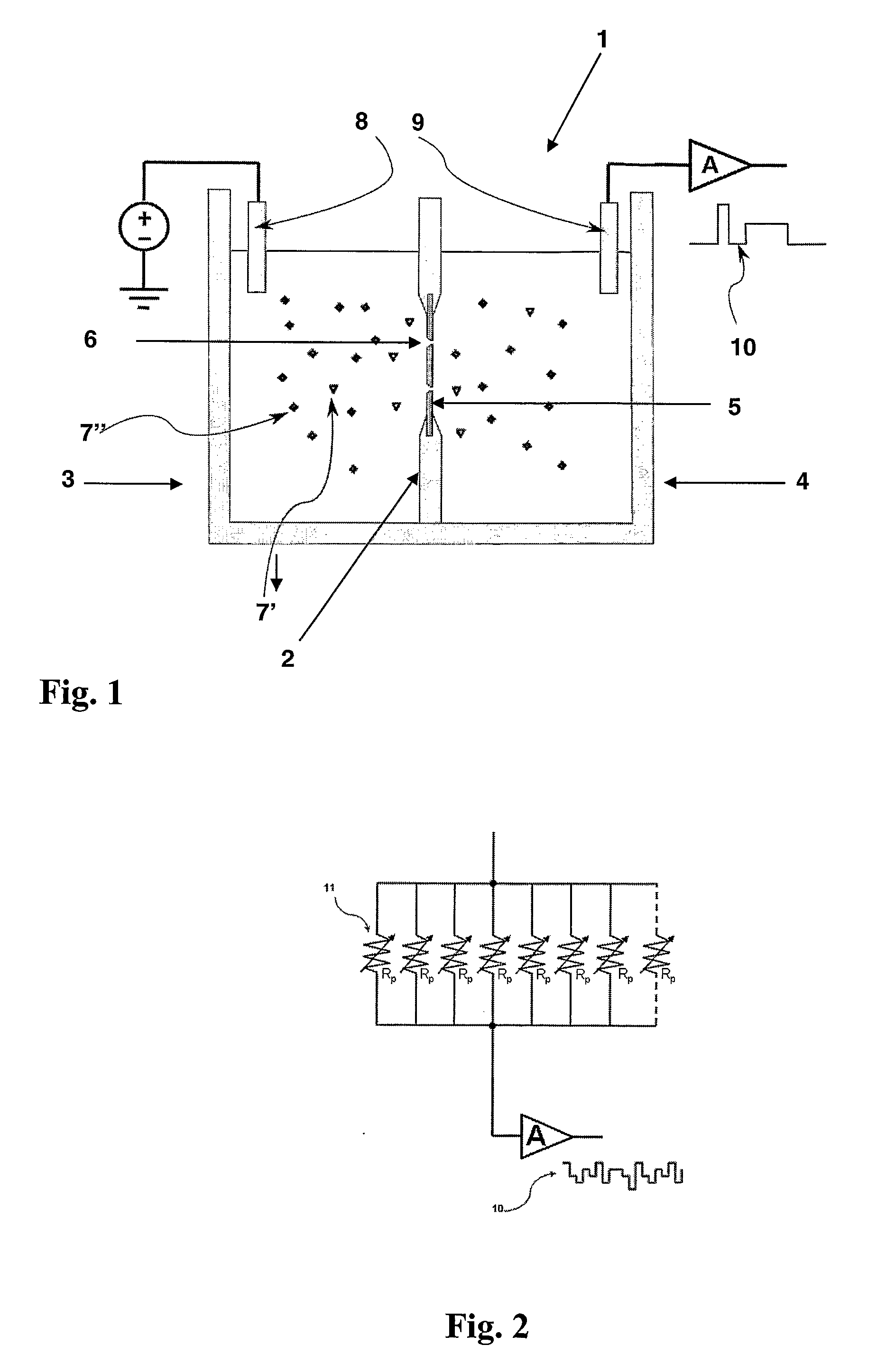 Apparatus and Method for Counting and Identifying Particles of Interest in a Fluid