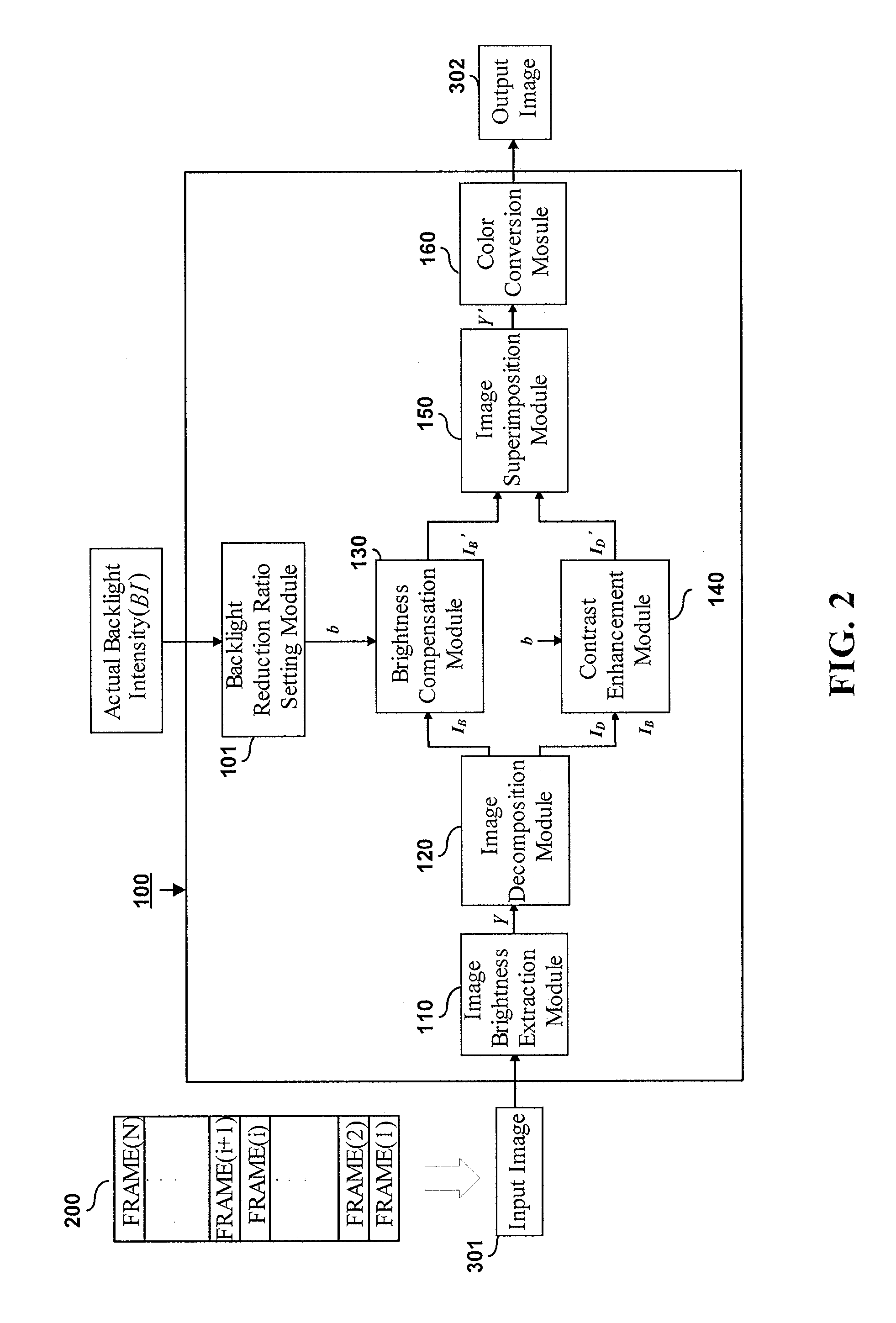 Low-backlight image visibility enhancement method and system