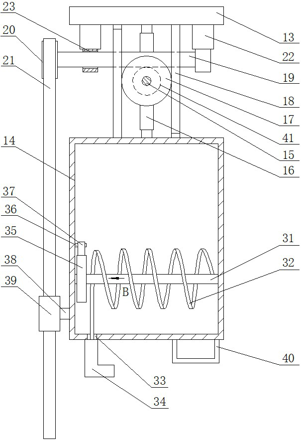 Charging device for green new energy electric vehicles