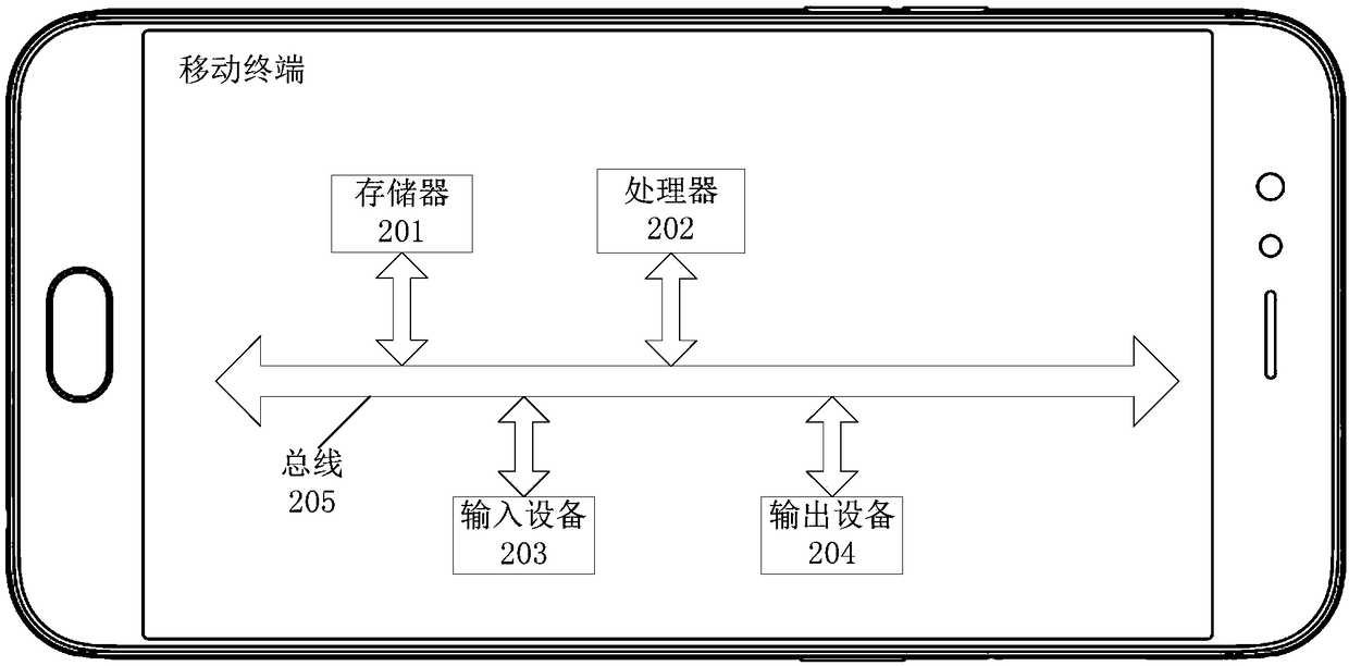 WiFi hotspot connection management method, device and terminal device