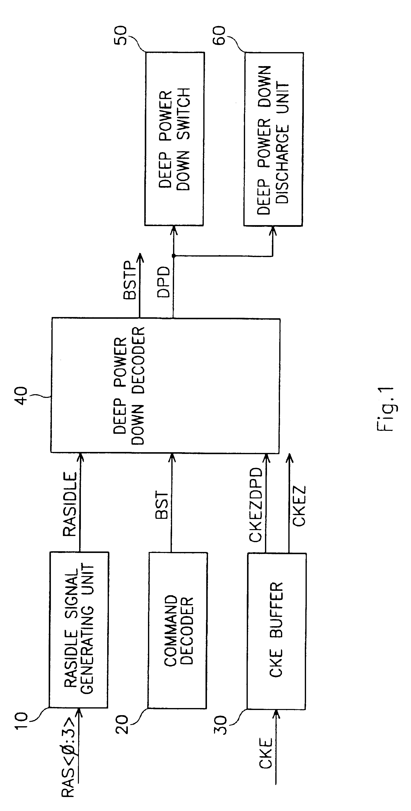 Deep power down control circuit