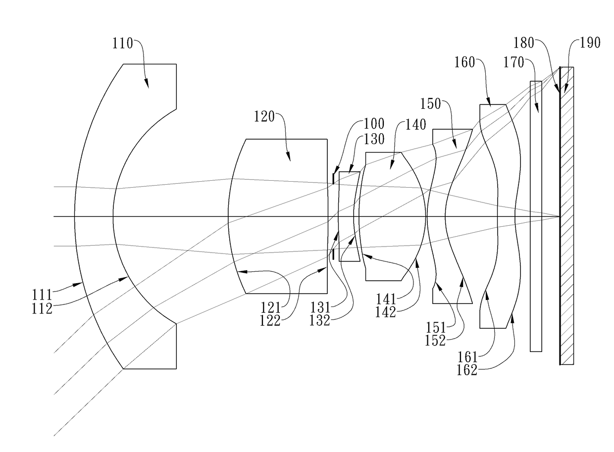 Optical image capturing lens assembly, imaging apparatus and electronic device