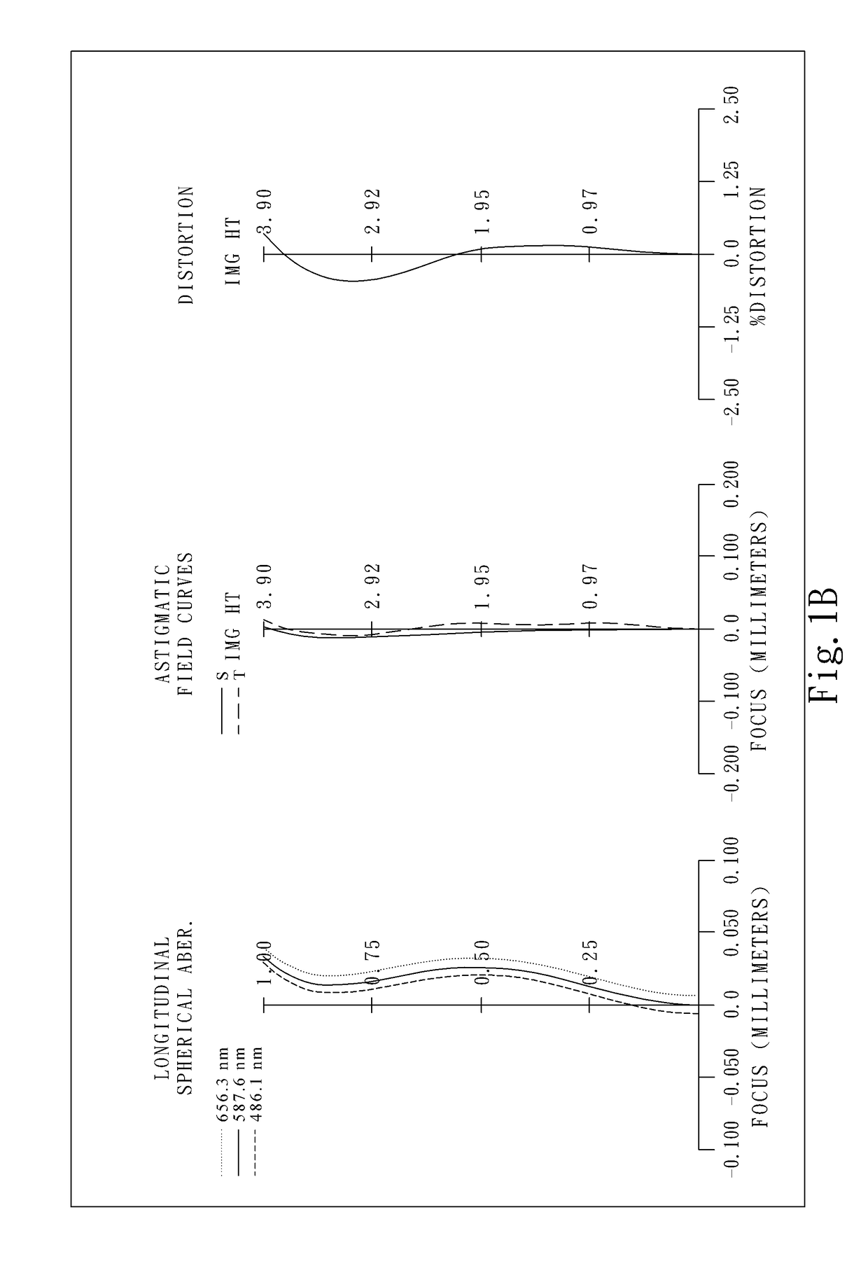 Optical image capturing lens assembly, imaging apparatus and electronic device