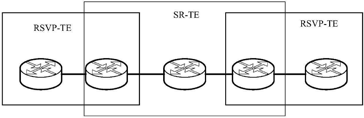 Tunnel establishment method, device and system