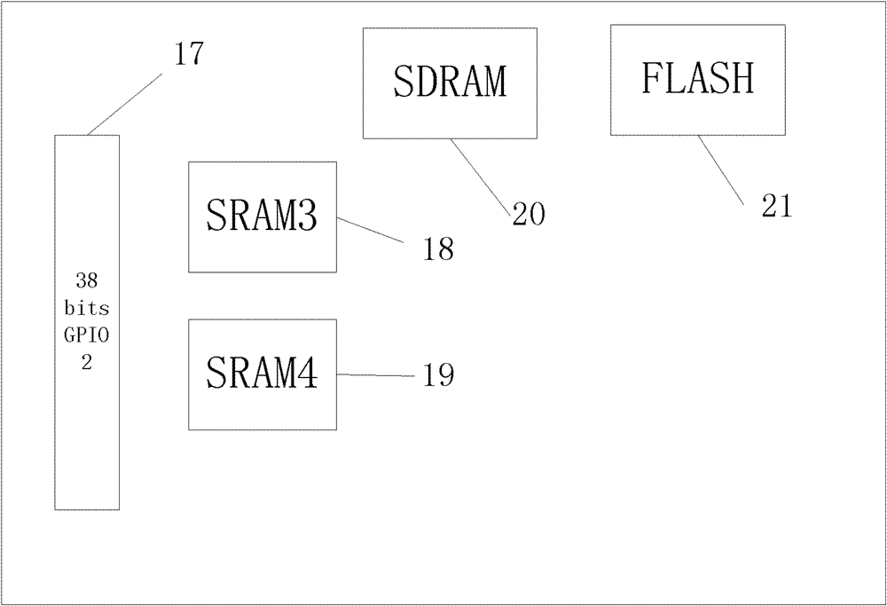 General digital image processing system