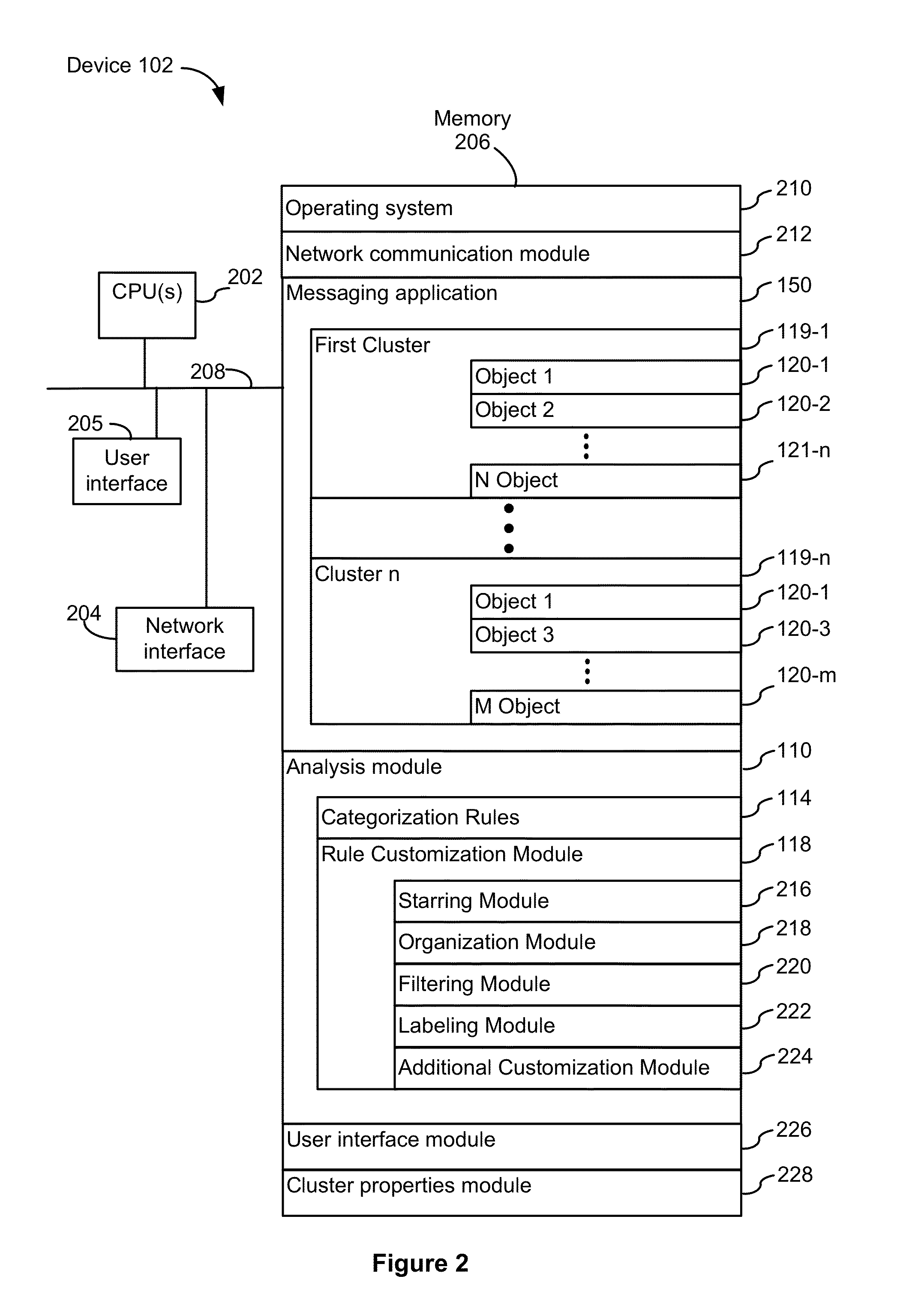 Systems and methods for message categorization management