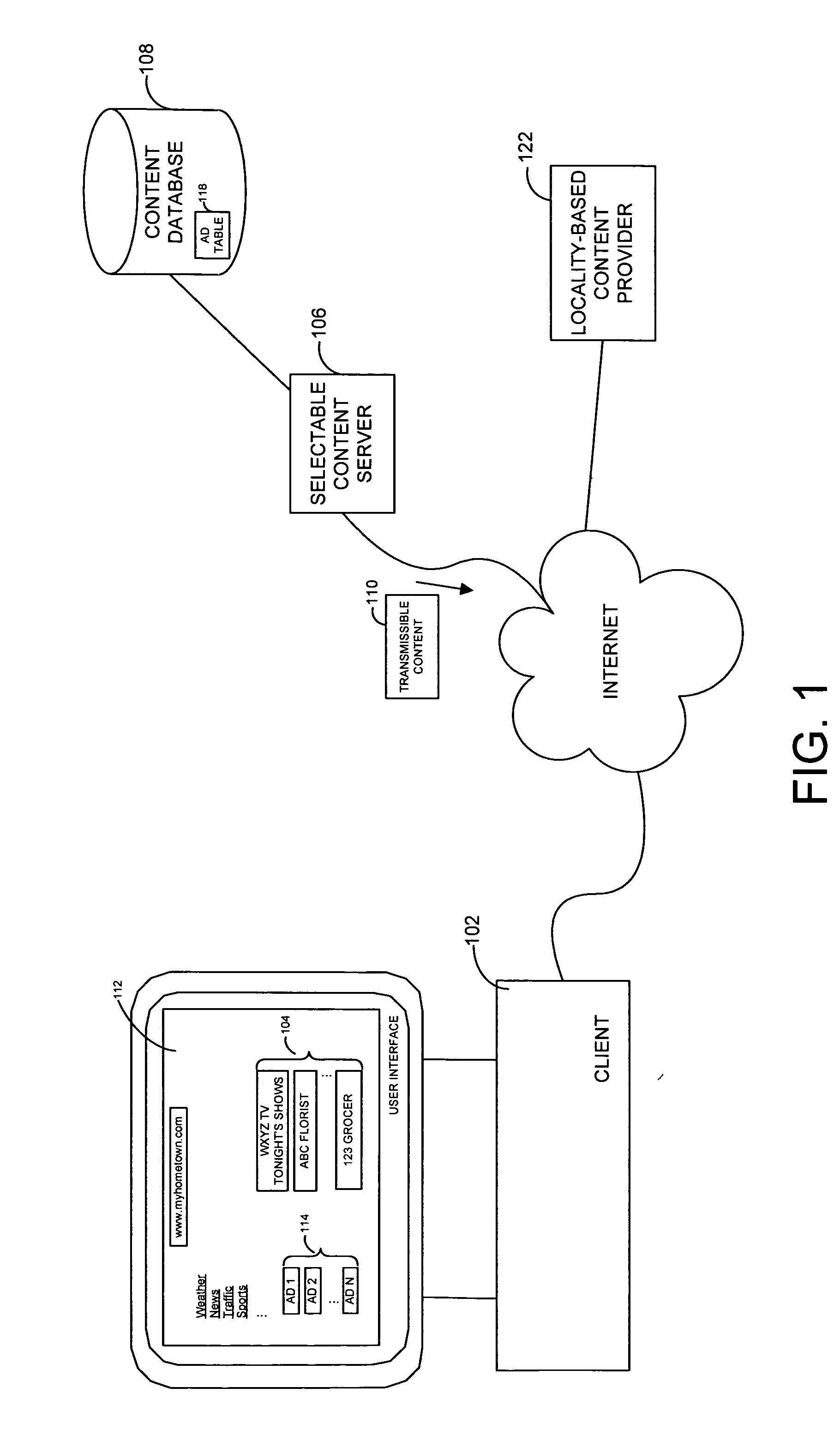 System and method for automatic presentation of locality-based content on network site