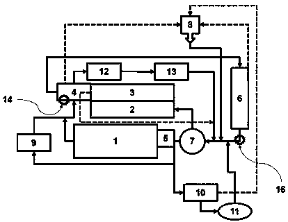 Split type cooling system and method for engine