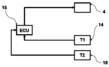 Split type cooling system and method for engine