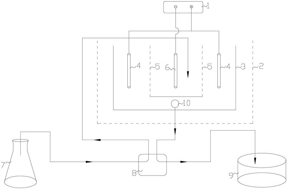 Method for preparing electrolytic manganese metal by utilizing high iron and high phosphorus manganese ore