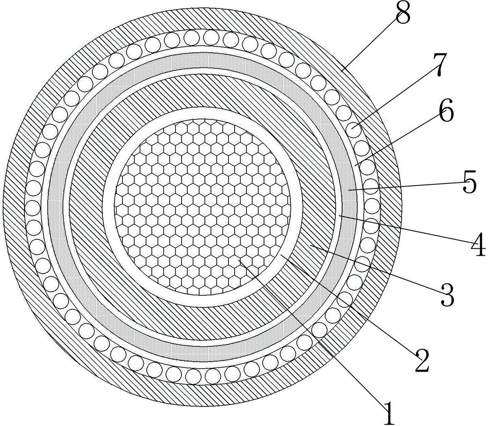 High-reliability environmental-friendly aluminium alloy power cable