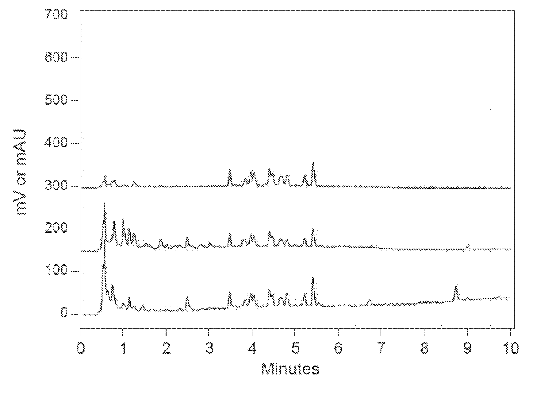 Use of Adipose Septa Protein Modulators and Compositions Thereof