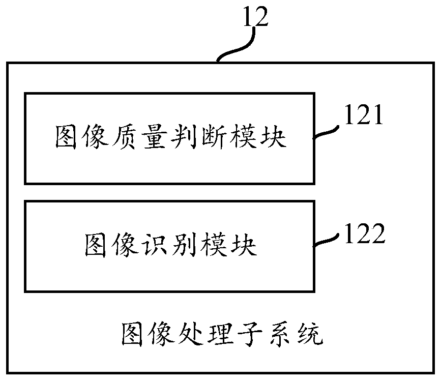 Automatic tobacco marketing RPA method and system