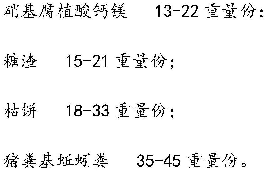 High-fertilizer-efficiency organic fertilizer and preparation method and application thereof