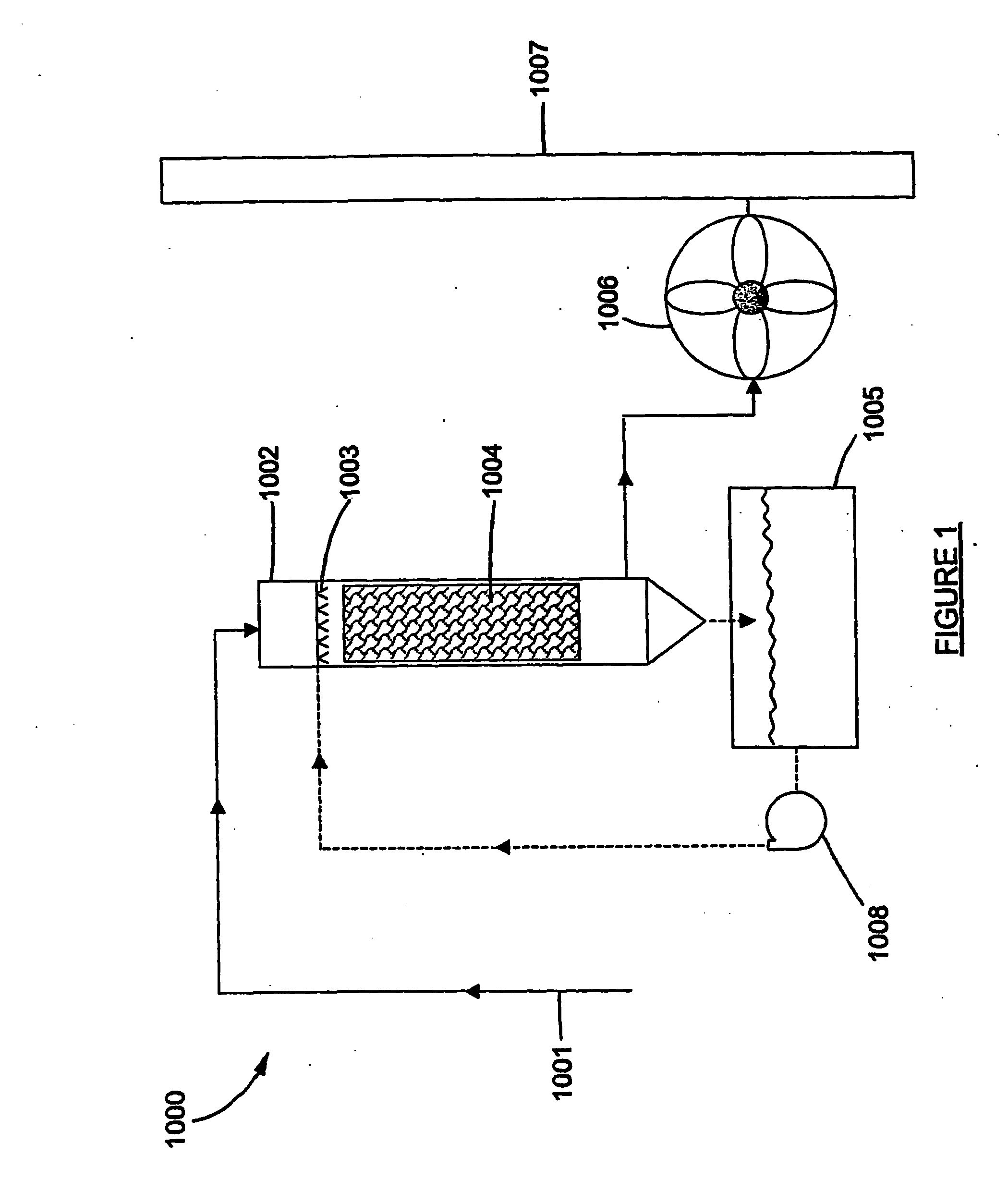 Gas cleaning process and equipment therefor