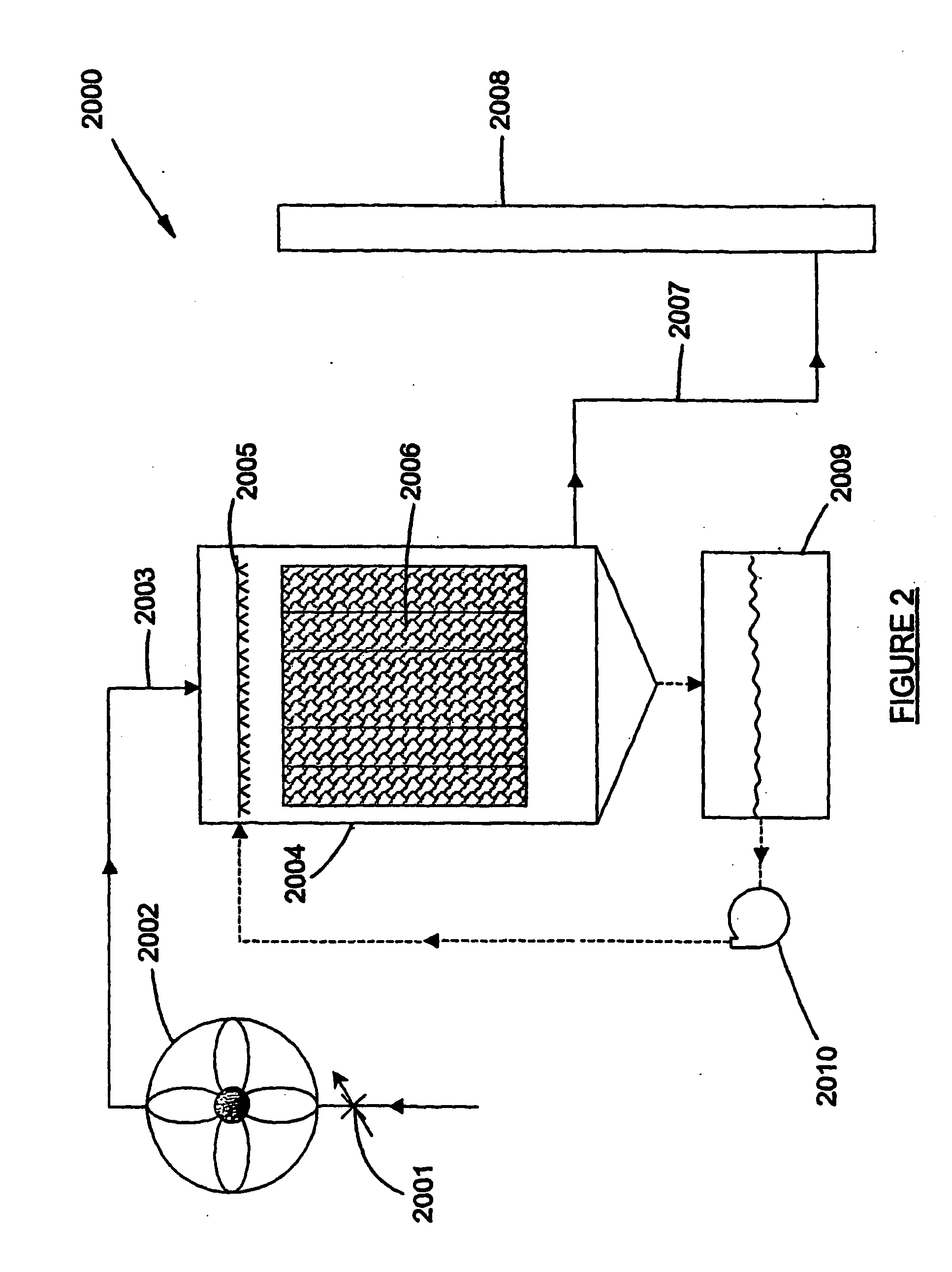 Gas cleaning process and equipment therefor