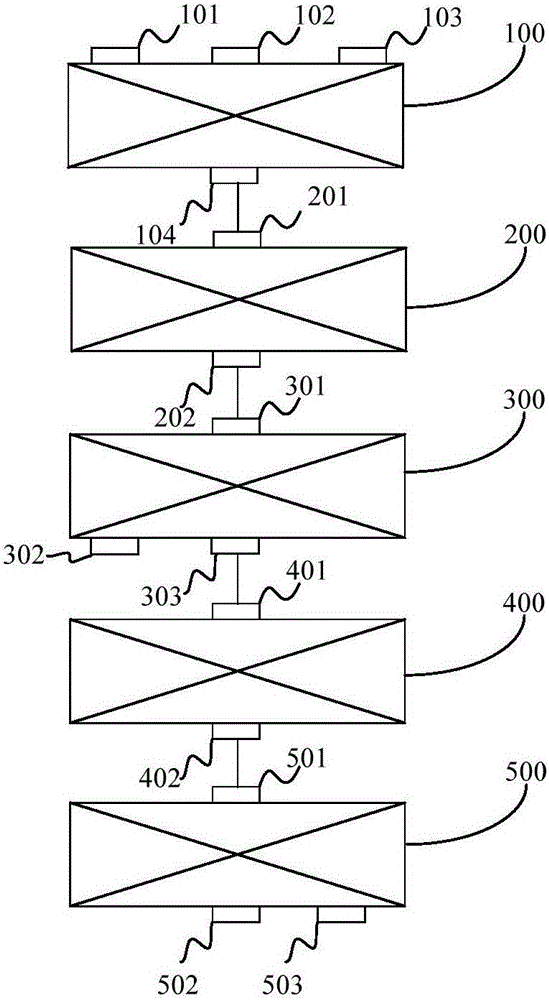 Vanadium slag comprehensive treatment method and application thereof