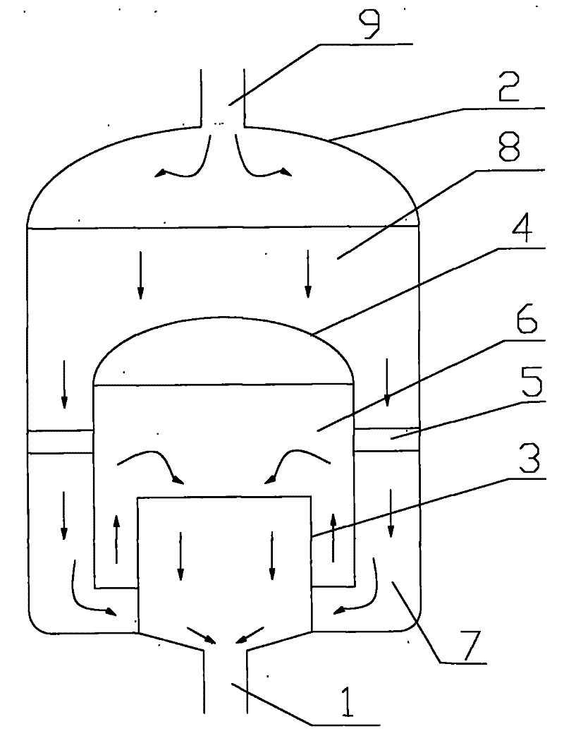 Homogenizer