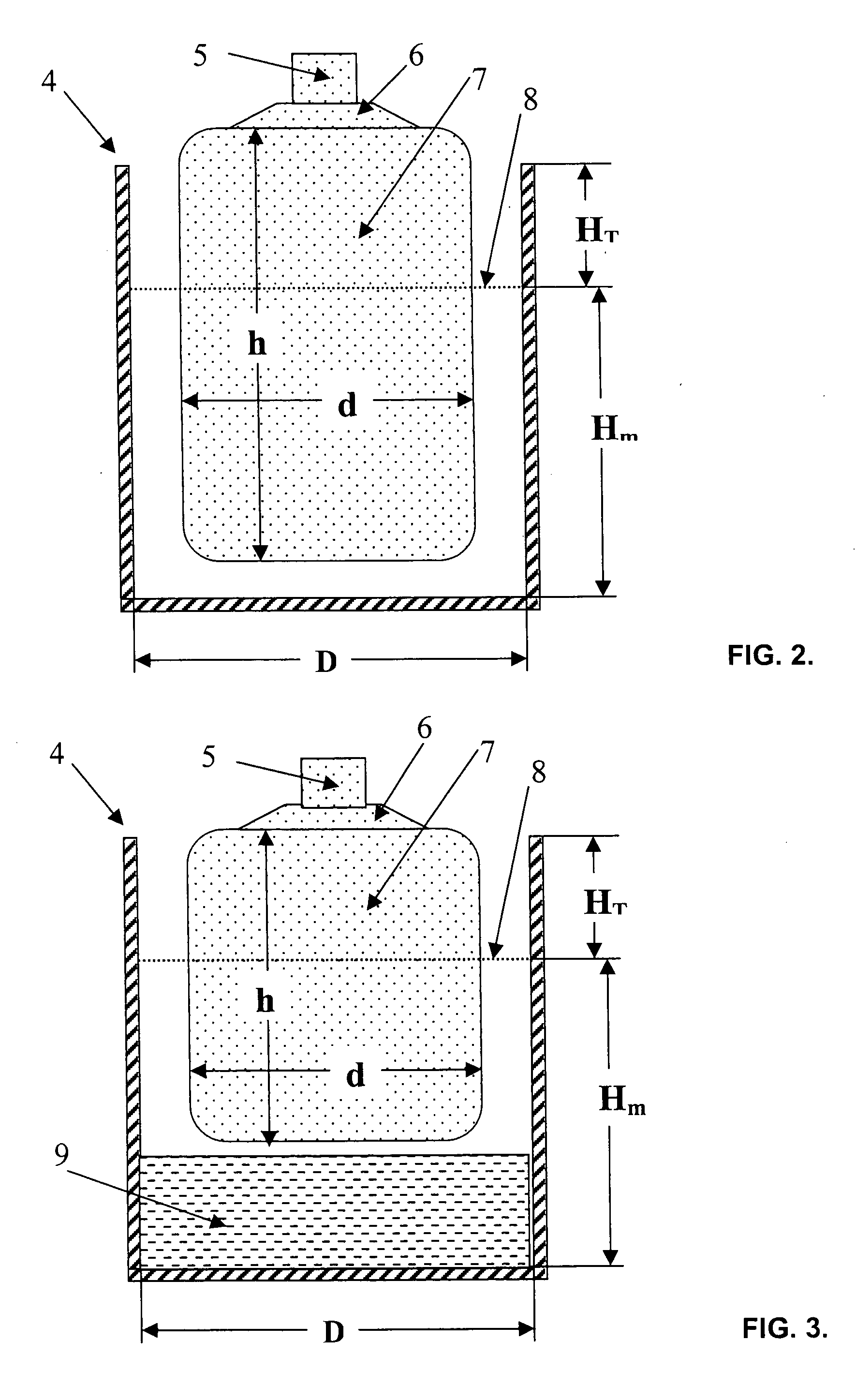 Scintillation substances (variants)