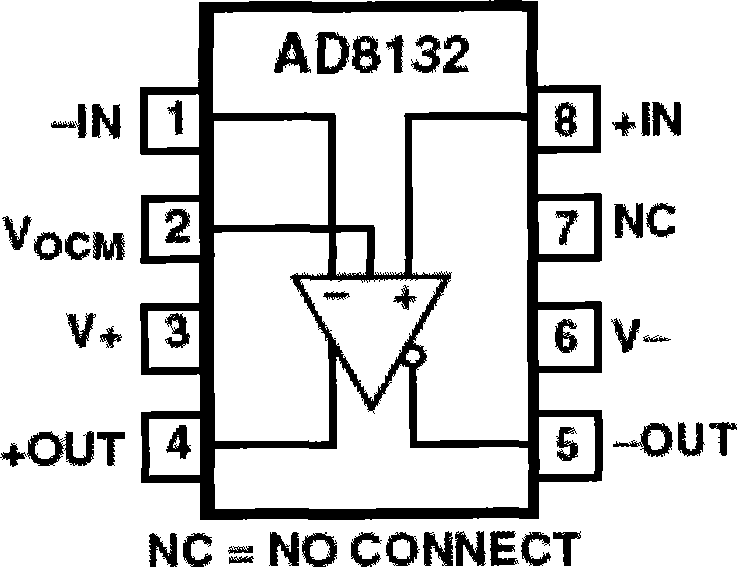 Multi-mode multi-frequency band radio frequency front end air-borne communication system