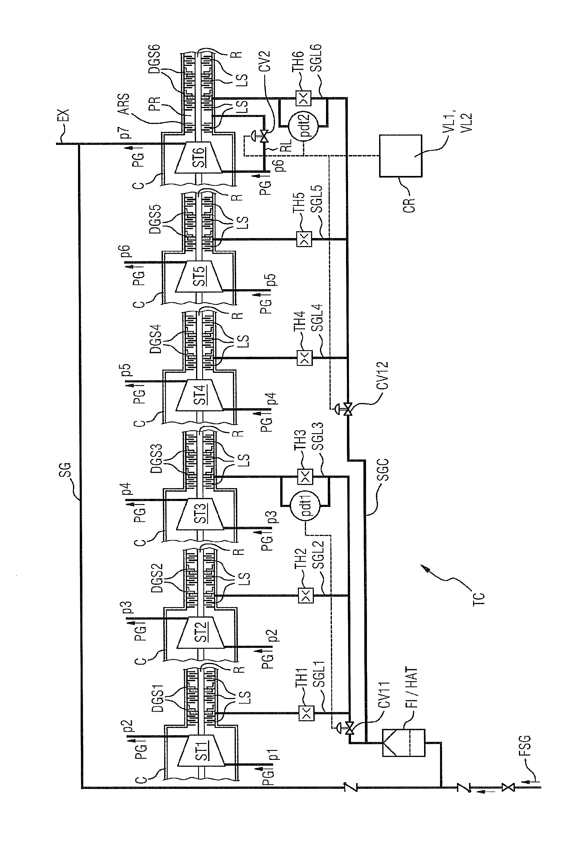 Multistage turbocompressor