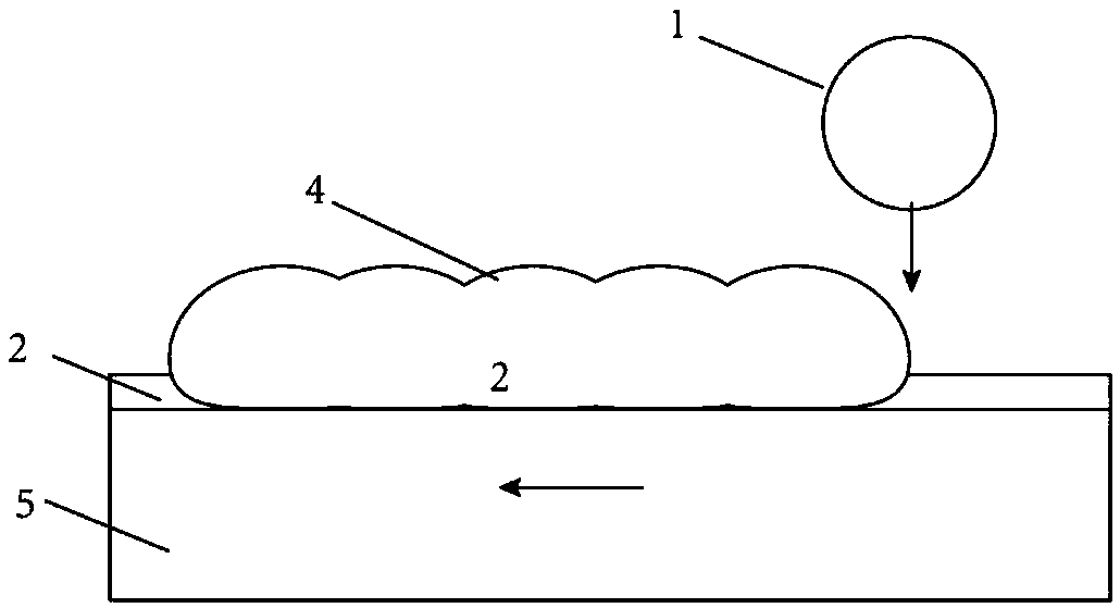 Circuit printing method through uniform metal liquid drops