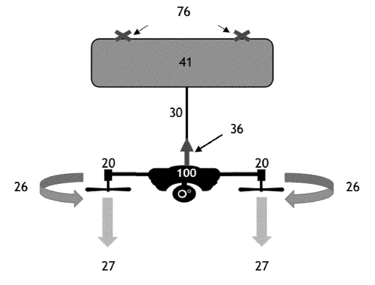 Inverted Drone