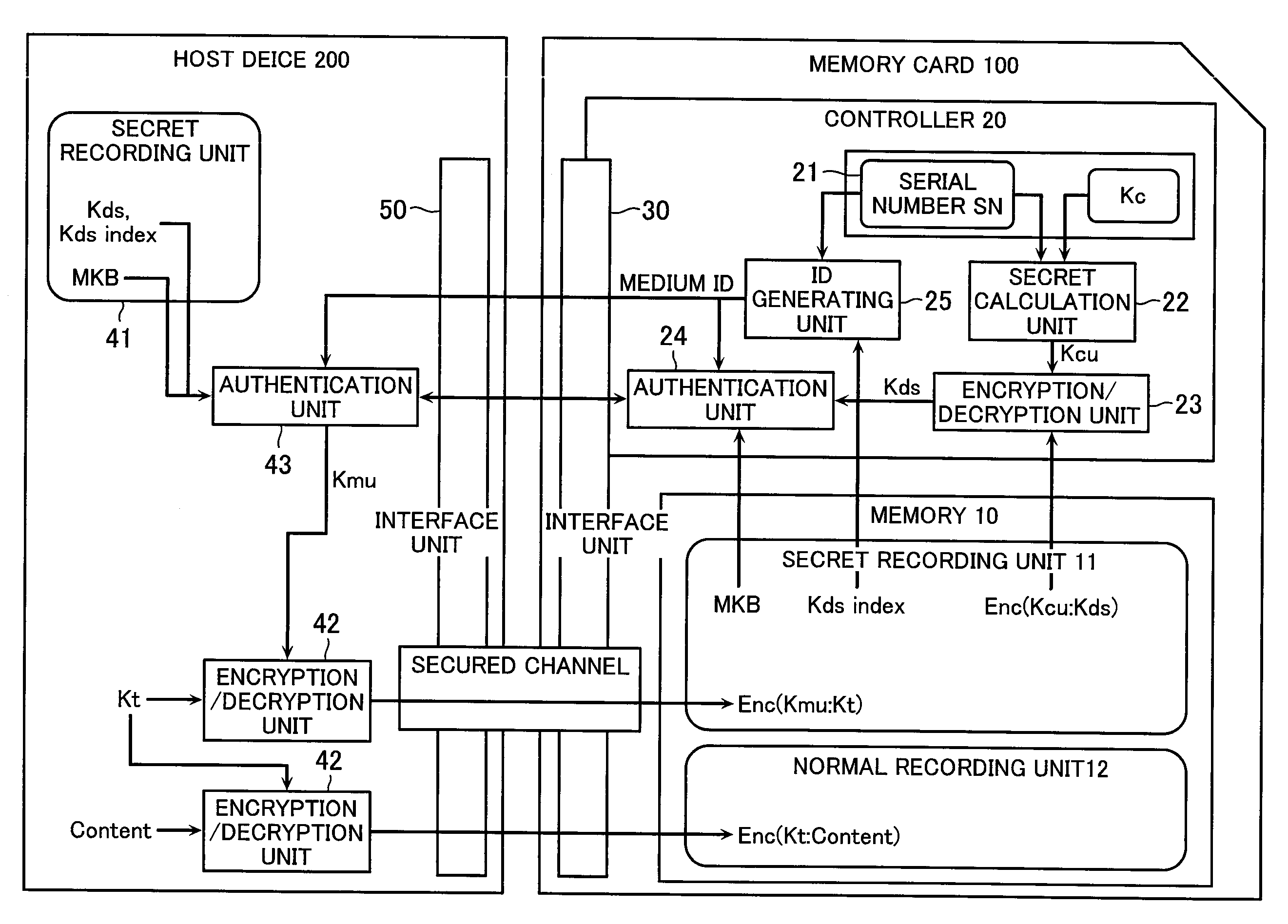 Recording device, and content-data playback system