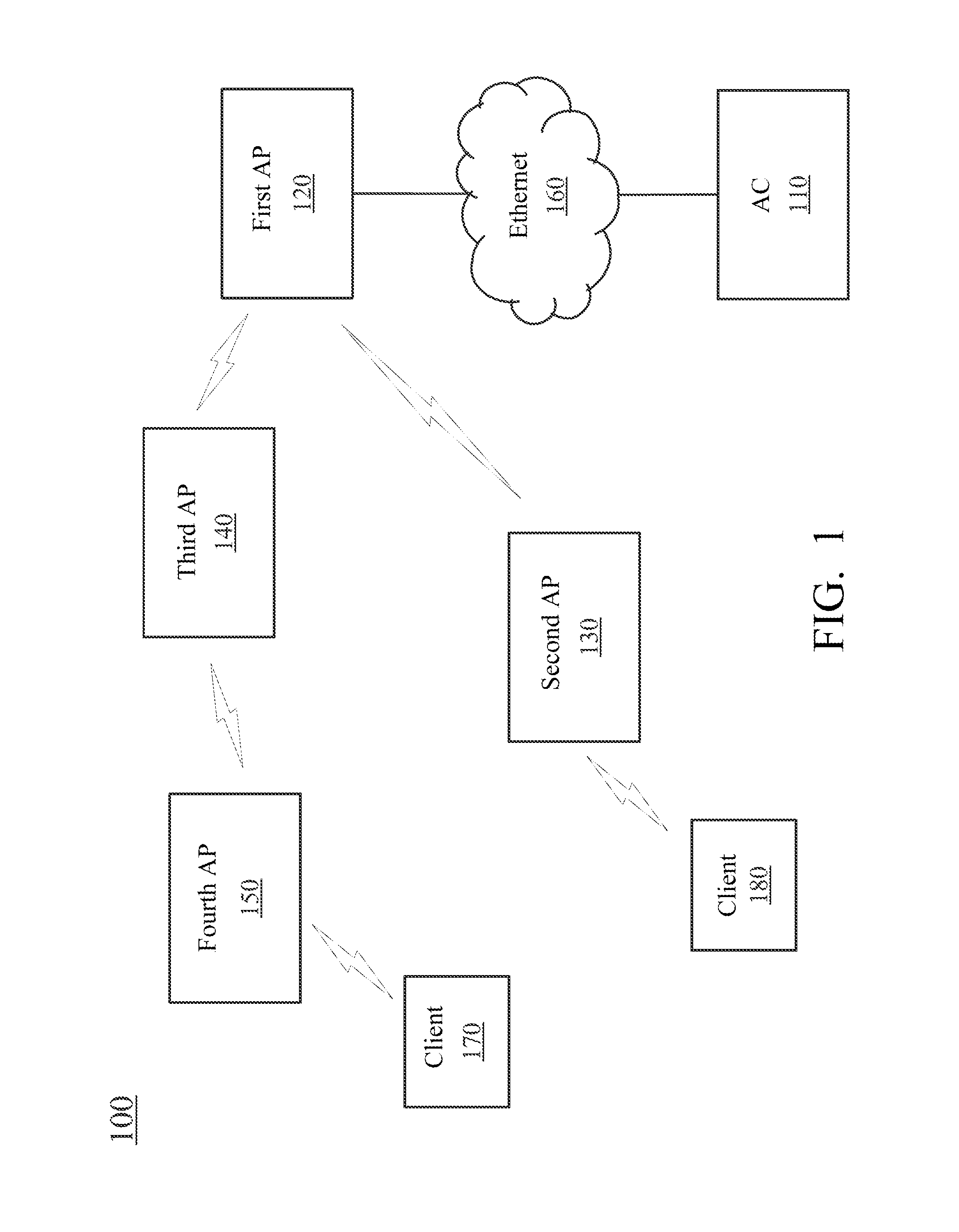 Packet transmission method