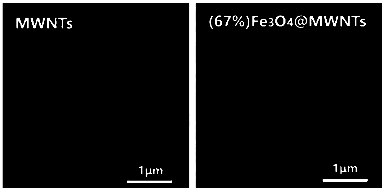 Fenton-like catalyst as well as preparation method and application thereof