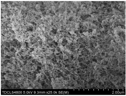 Methyl modified composite silicon dioxide aerogel with multi-stage pore structure and preparation method and application of methyl modified composite silicon dioxide aerogel