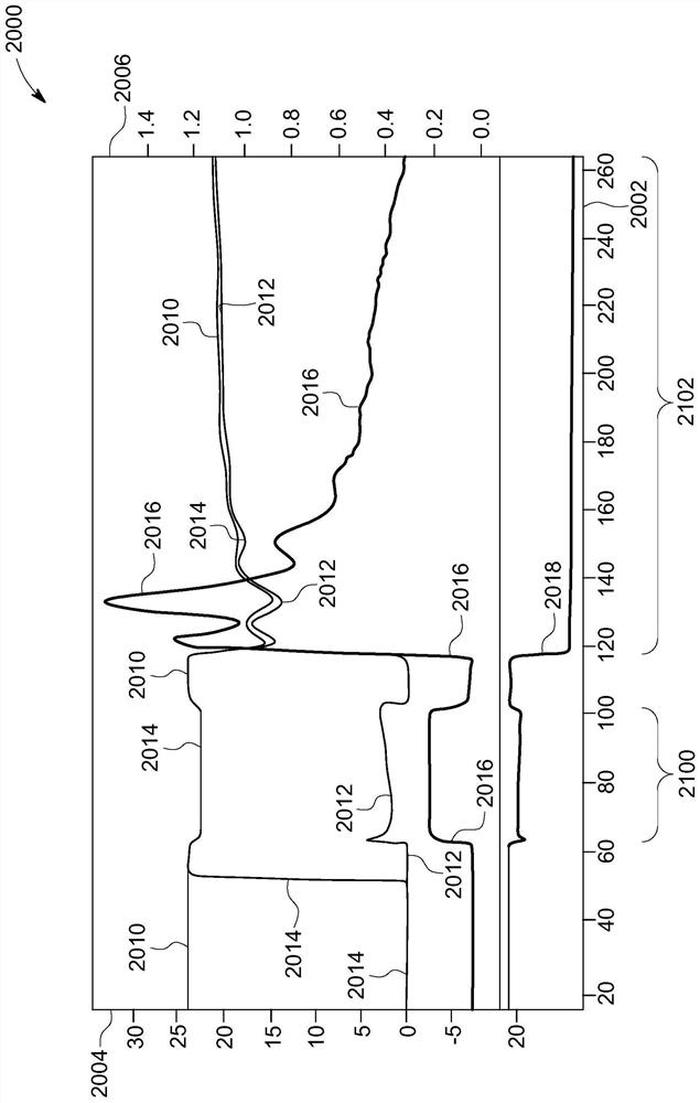 Method, monitoring device and starter for monitoring a starter of an internal combustion engine