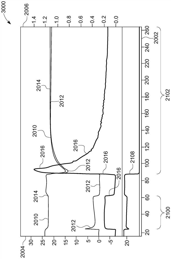 Method, monitoring device and starter for monitoring a starter of an internal combustion engine