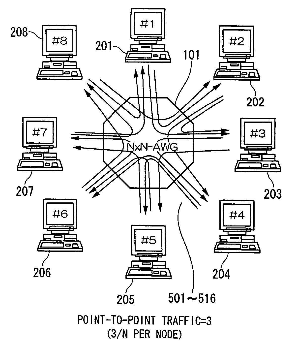 Optical communication system