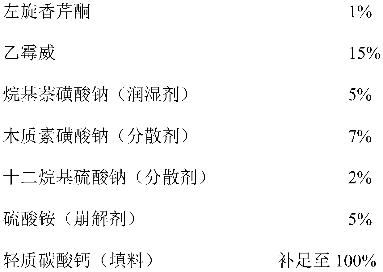 Bactericidal synergistic composition for preventing and treating tomato gray mold