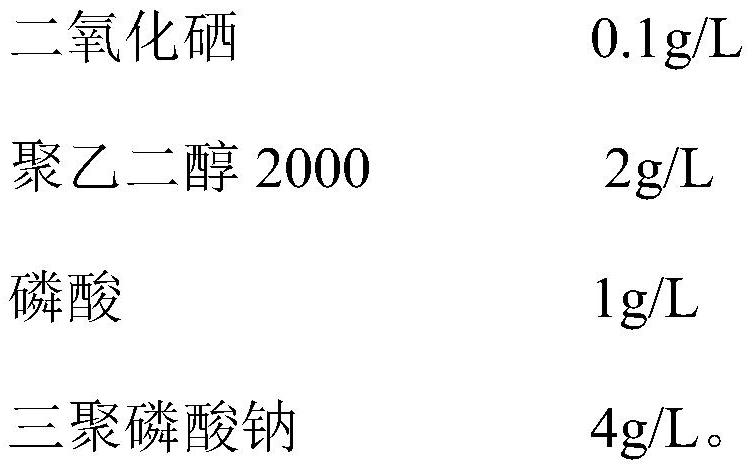 A kind of blackening liquid and its preparation method and use method