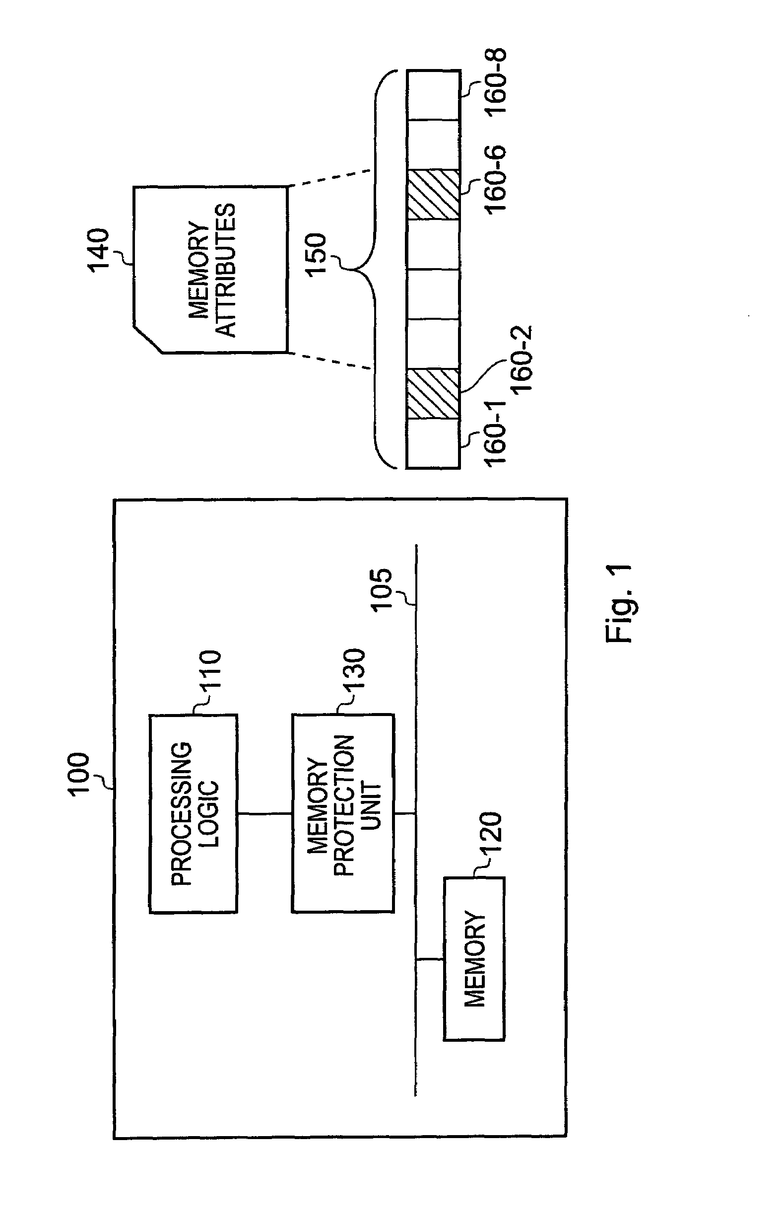 Data processing apparatus having memory protection unit