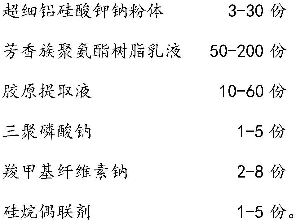 Sodium potassium aluminosilicate/collagen composite material as well as preparation method and application thereof