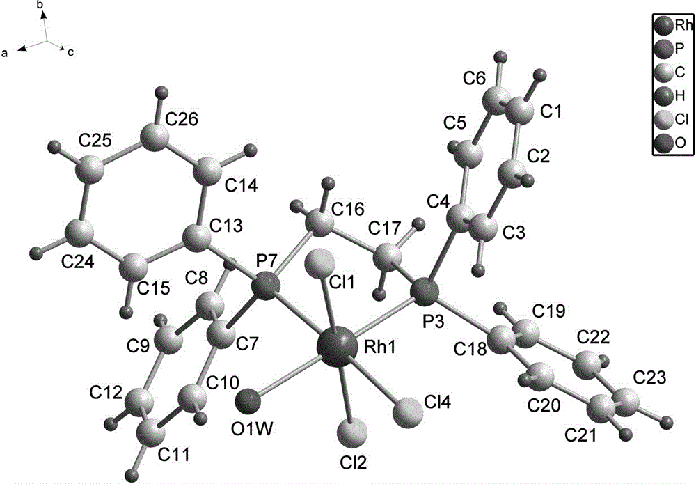 Metal rhodium-1,2-bis(diphenylphosphine)ethane complex crystal and its preparation method