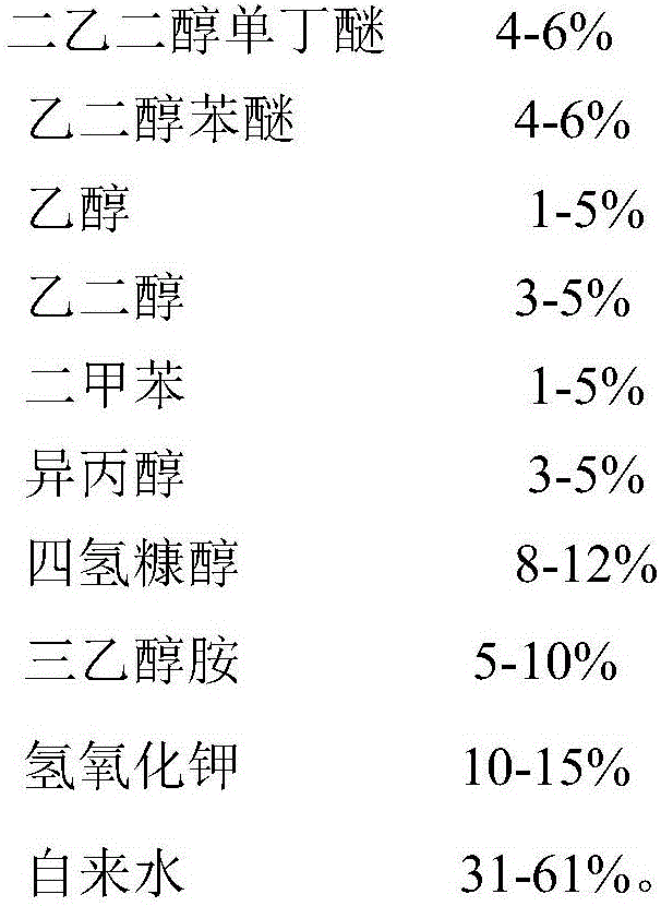 Mobile phone touch screen polarizer cleaning agent and preparation method and application thereof