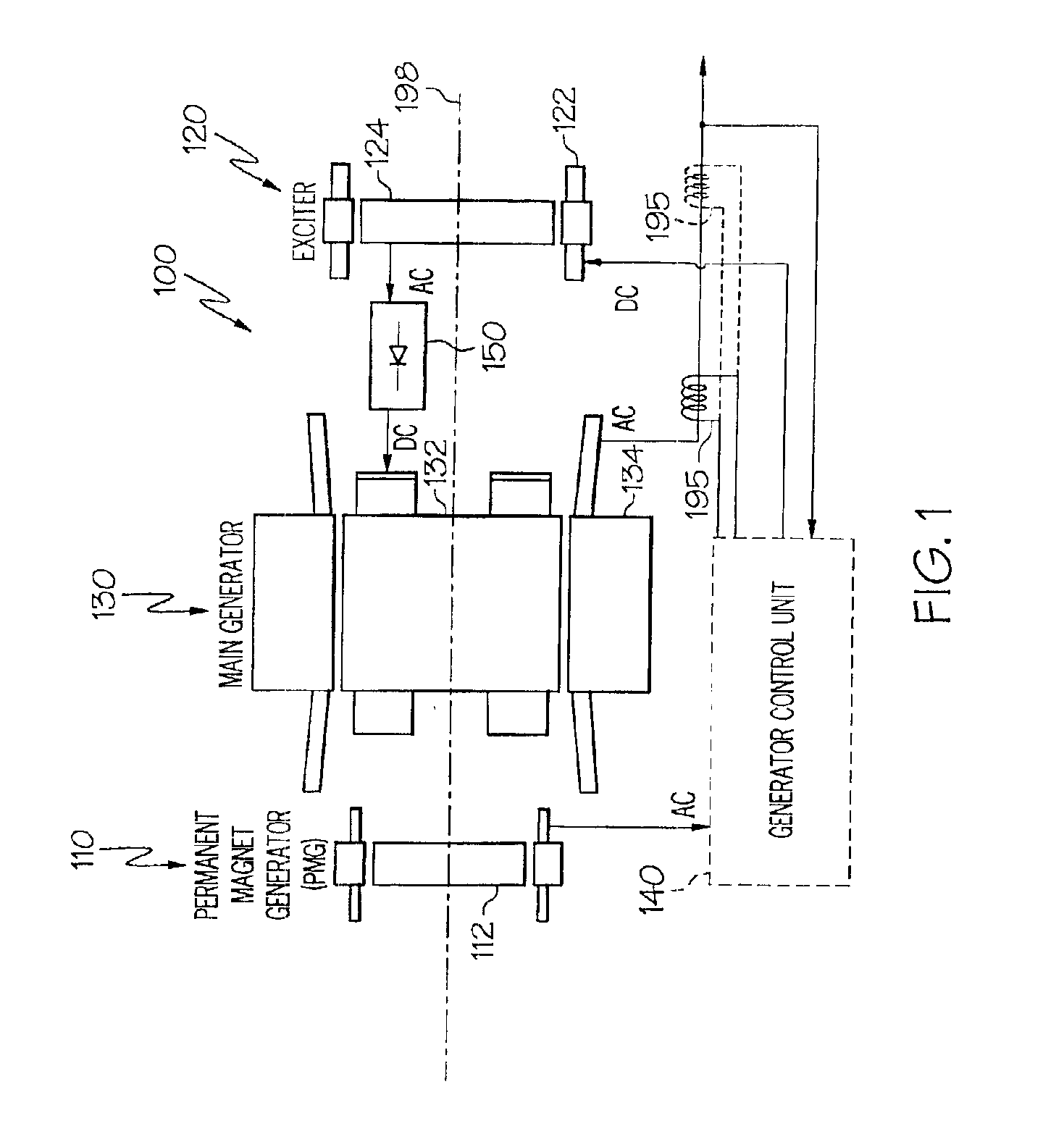 High speed generator with the main rotor housed inside the shaft