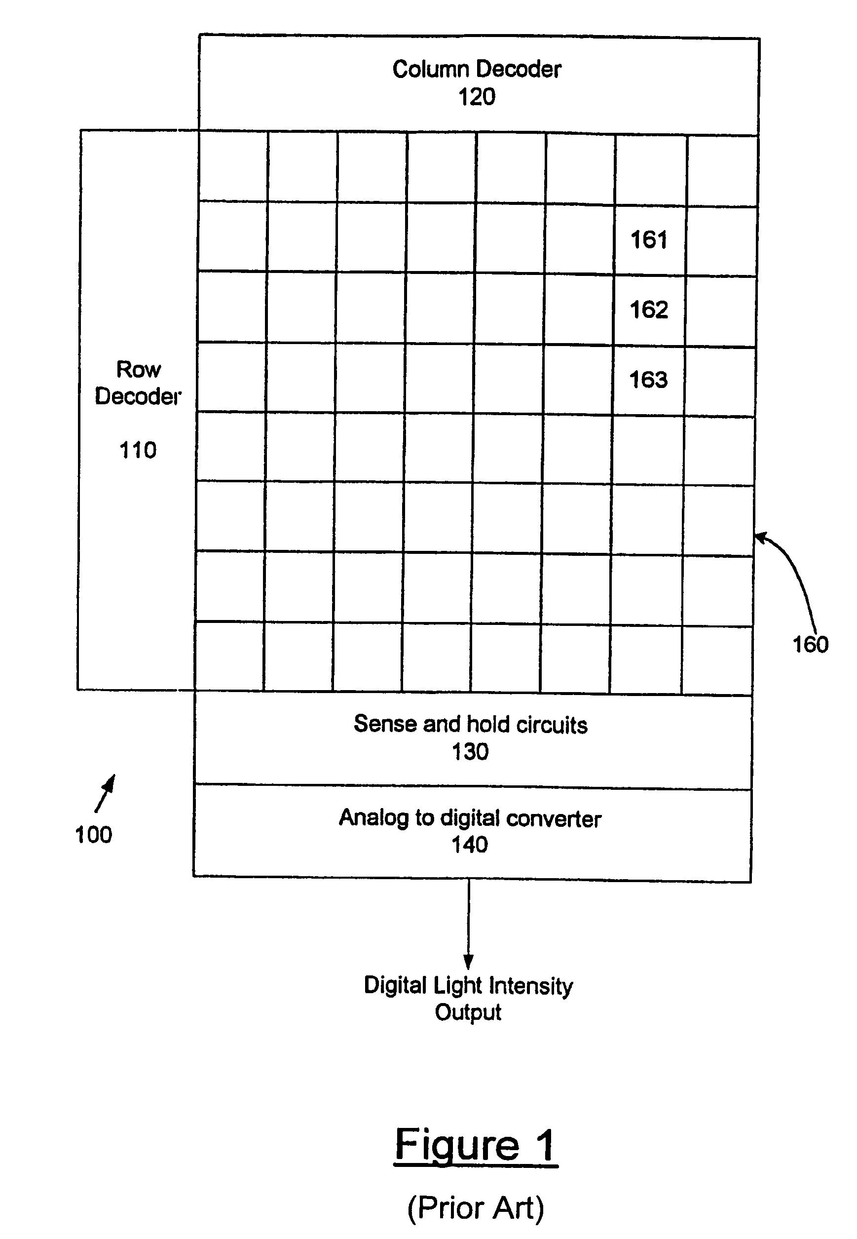 Image sensor circuits including sampling circuits used therein for performing correlated double sampling